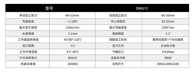 多功能数控弯箍机