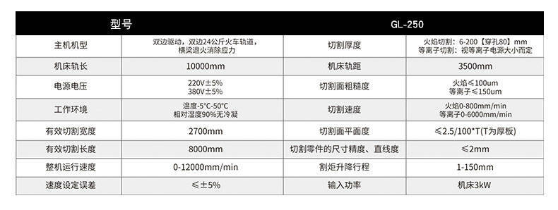 龙门式数控等离子切割机
