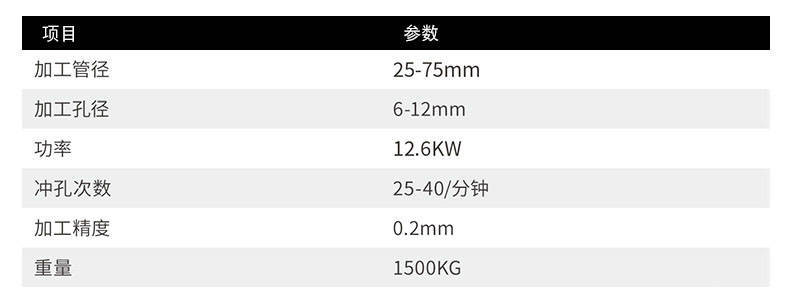 数控小导管冲孔机