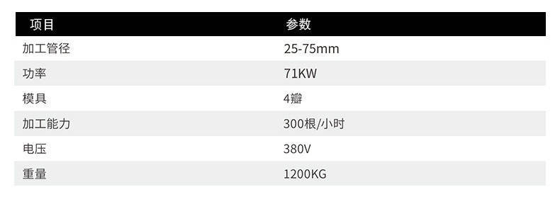 隧道超前小导管尖头机