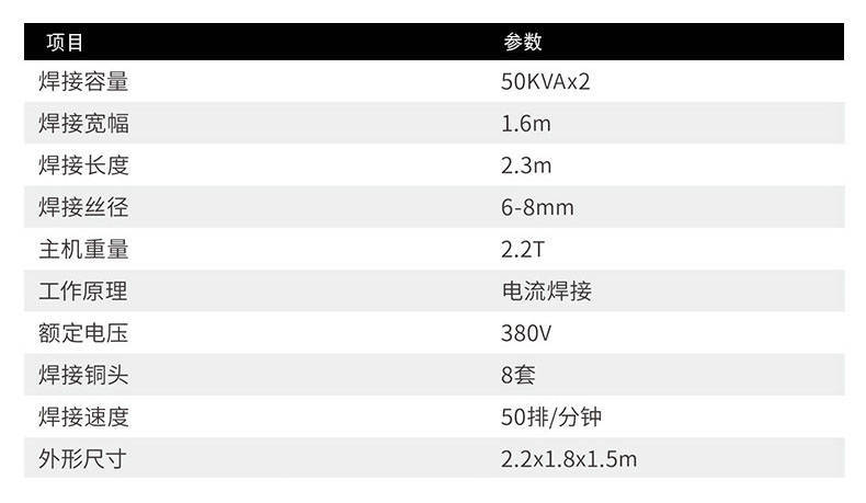 隧道网片焊接机