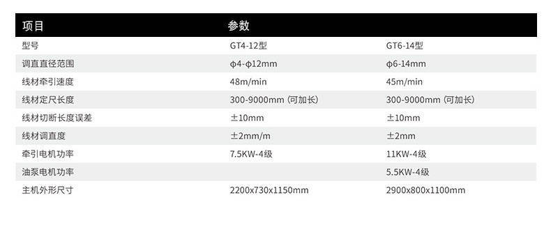 钢筋调直切断机